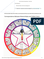 Colors & Musical Correspondences - World Clock