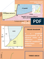 Phase Diagram 1