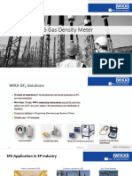 Gas Density Meter