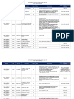 Anexo I. Oferta de Plazas Erasmus+ Grado 2024-2025. PUB