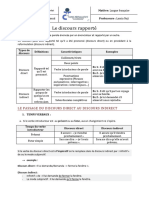 Le Discours Rapporté