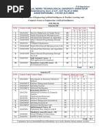 B.tech 2 2 CSE AI ML CSE AI R20 Course Structue Syllabi