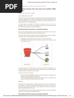 S3 Bucket Access From The Same and Another AWS Account