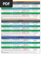 Chennai Metro Train Timings