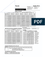 RT600 Capacity Chart-5