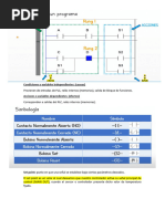 Condiciones o Variables Independientes