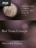 Cyber Security Complete Journey - Red Team #1