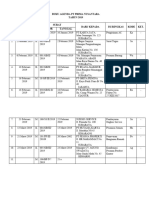 Buku Agenda PT Prima Nusantara