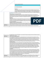 Mapping The Updated EYLF To The V9 Australian Curriculum - V2.0