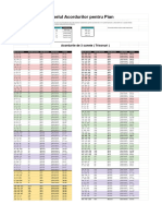 Lista Acordurilor Pentru Pian - V2