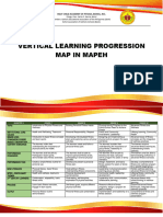 Vertical Progression - PE 1st Q