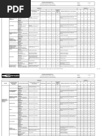 Analisis de Peligros 2