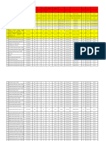 Centralizator Achizitii 2018