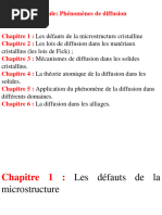 Chapitre 1 Défauts 2021