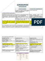 GLOMERULOPATÍAS