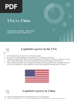 Civics Usa Vs China