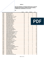 Anexo II Relación de Opositores Que Han Superado El Segundo Ejercicio de La Fase de Oposición