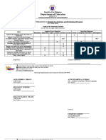 Tos - Solo Taxonomy Eapp Q2