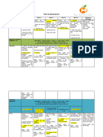 Plan de Alimentación Co2 DianaT