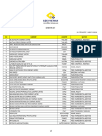 ILDEX Vietnam Exhibitor List - 20210706