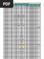 Query Sheet