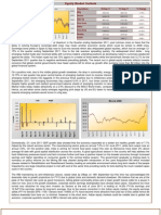 Key Indices 30-Sep-11 31-Aug-11 % Change: FII MF