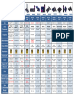 HCY Product Spec List