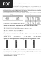 Ficha de Revisões para 1º Teste Teórico-Prático