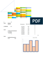 1 Paso Rango (L) Ni L Max-Min: Chart Title