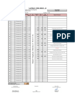 Timesheet Alat Cat Heri