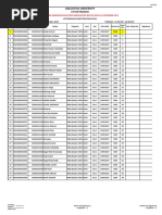 07 Dec-2023 (Afternoon Shift - MTE)