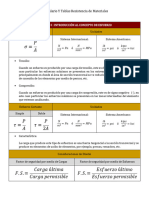 Formulario Y Tablas Resistencia de Materiales