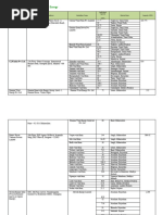 Wind Power in Renewable Energy EPC Companies India Important