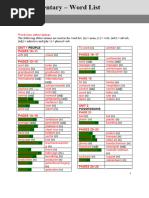 2-Elementary Wordlist Dutch