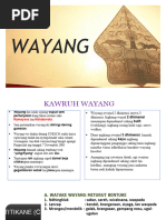 TUGAS 4 (KD 3.2 Cerita WAYANG)