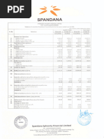 Spandana Sporthy Balance Sheet