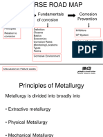 Metallurgy 