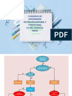 NUTRICION Parenteral y Enteral 2022