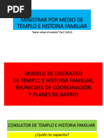 Ministrar Por Medio de Templo e Historia Familiar