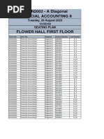 FIN ACC II - A DIAGONAL - FLOWER HALL 1st Floor - 10h00