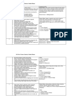 2023 Yr 8 Student Chemistry Planner