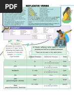 French Reflexive Pronouns