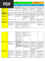 DLL - Science 5 - Q2 - W7