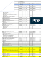 Work Plan Inspection of Laboratory Structural Work For 01.01.2024 (IHI) Afternoon & Evening Shift