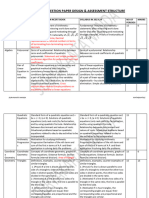 Syllabus 10 Mathematics Session 2023-24