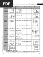 Thermo