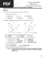 Examen S4 Mai 2018 - Solution Détaillée