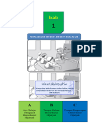 BTQ Kelas 1 BAB 1 Huruf Hijaiyah