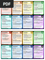 Ti4 Strategy Cards Half Sheet V4 Dipl-Const