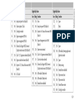 Aston Martin Db9 Owners Manual Fuse Tables